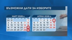 Възможните дати за предсрочни избори – 22 март, 29 март или 5 април