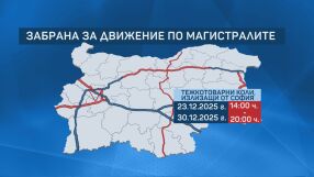 Празничният трафик: Близо 40 хил. души се очаква на напуснат София на 23 декември