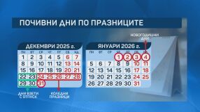 Броени дни до Коледа: Ето как празниците могат да продължат 12 дни