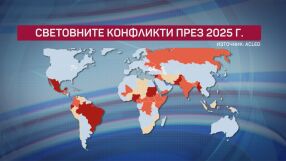 Конфликтите през 2025 г.: Някои от по-важните събития от годината в 150 секунди