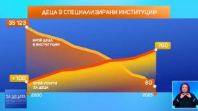 Под 80 деца остават в институции у нас, закриват се и последните домове