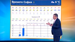 "Времето на Рачев": Сняг по Коледа, ледени дни около Нова година 