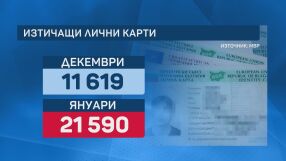 Нови цени от 1 януари: Близо 60% увеличение за издаване на нова лична карта от новата година