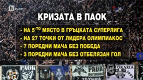 Спорт - Централна емисия - 15.02.2016