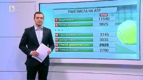 Спорт – Късна емисия с Валери Генов – 13.02.2017 г.