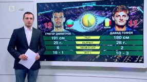 Спорт - Обедна емисия с Валери Генов - 17.02.2017