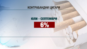 Рекордно ниско ниво на контрабандни цигари