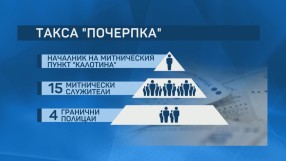 Наркотици и боеприпаси са открити в домовете на арестуваните от ГКПП „Калотина“ (ОБЗОР)