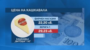 Колко е разминаването в цената на млечните продукти на някои места у нас?