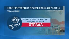 Без точка от ясла: Родителите в София са разделени относно новите критерии за прием в детски градини