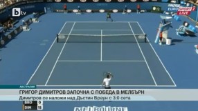 Спорт - Късна емисия - 19.01.2015