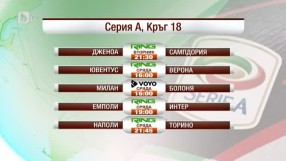 Спорт - Обедна емисия - 05.01.2016