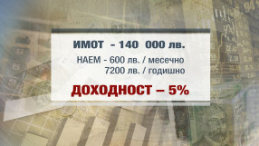 Къде да инвестираме парите си през 2016 г.