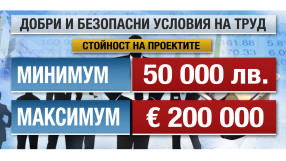 Европрограма отпуска пари за по-добри условия на труд