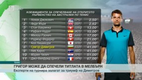 Спорт - Централна емисия  с Николета Маданска - 16.01.2017