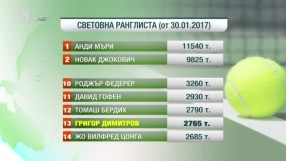 Спорт - Обедна емисия с Николета Маданска - 30.01.2017