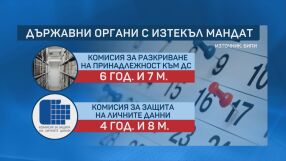 16 държавни органа са с изтекъл мандат