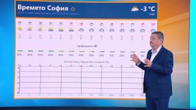Георги Рачев: Около 25 януари се очаква втори голям процес – евентуално следващ циклон