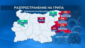 Грипна епидемия за цялата област Бургас до 30 януари