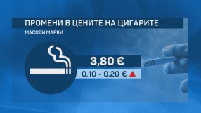Цигарите у нас вече са по-скъпи, средната им цена е 3,80 евро