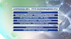 Спорт - Централна емисия - 17.07.2015