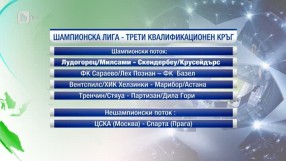 Спорт - Късна емисия - 17.07.2015