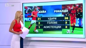 Спорт - Централна емисия - 06.07.2016