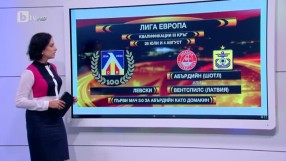 Спорт - Късна емисия - 15.07.2016
