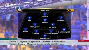 Спорт - Централна емисия - 21.07.2016