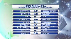 Спорт - Обедна емисия - 27.07.2016