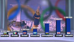 Близо 150 хиляди долара за всеки наш медалист от Рио!