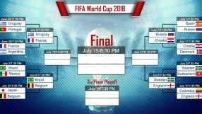 Поне единият финалист на Мондиала ще е от Европа