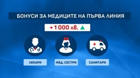 250 млн. лв. допълнително за здравеопазване: Има ли ощетени? (ОБЗОР)