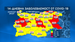 Три нови области преминават в червената зона по заболеваемост 