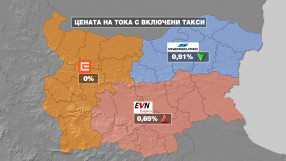 КЕВР предлага цената на тока да не се променя от 1 юли