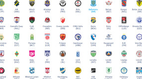 Сайтът на УЕФА постави ЦСКА сред участниците в Лига Европа