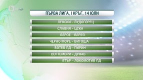 Спорт - Обедна емисия с Николета Маданска - 22.06.2017