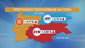 Енергиен експерт: Поскъпването на тока и парното от 1 юли е неизбежно