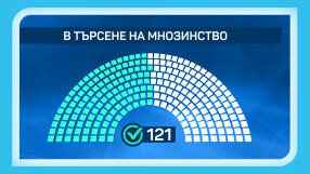 Ще успеят ли управляващите да съберат 121 гласа в парламента?