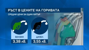 Докато депутатите обсъждат мерките: Поскъпването на горивата изяде отстъпката от 25 ст.