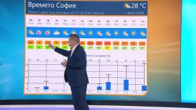 Георги Рачев: България остава като любимците на Господ – топличко, но без прегряване