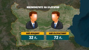 Най-младият милионер в България е на 32 г. 