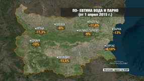 Парното поевтинява от 1 април с между 6 и 13,5%