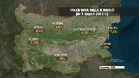КЕВР понижи цената на природния газ с над 13%