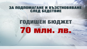 Държавата иска да ограничи помощите за бедствия