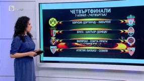 Спорт - Централна емисия - 18.03.2016