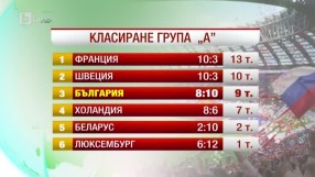 Спорт - Обедна емисия с Иван Боянов - 26.03.2017