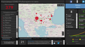 Разпространението на COVID-19 у нас може да следим и онлайн