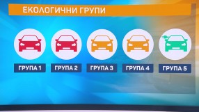 Новите екостикери: Кои коли няма да се допускат в градските центрове?