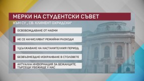 Помощ и за студентите от Украйна у нас 